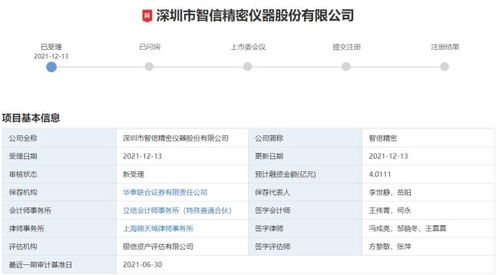 智信精密沖刺創(chuàng)業(yè)板IPO 高依賴蘋果及EMS廠商，應(yīng)用軟件開發(fā)成核心亮點